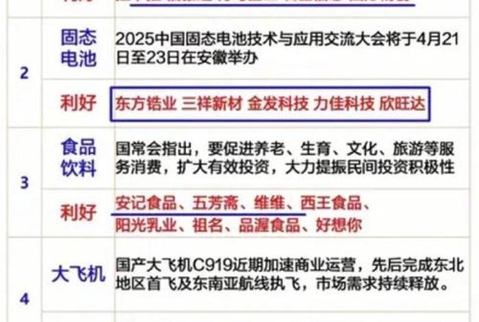 上海跨境电商支持政策(上海跨境电商支持政策有哪些) 上海跨境电商支持政策(上海跨境电商支持政策有哪些)