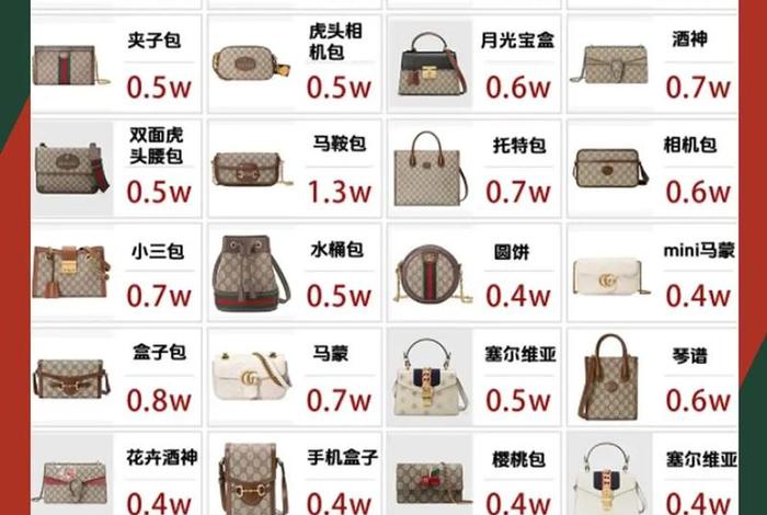 奢侈品电商创单什么意思 奢侈品电商创单什么意思啊