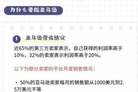 亚马逊跨境电商现在好做吗 - 亚马逊跨境电商现在好做吗知乎