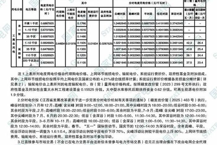 扶贫电线；扶贫电价最新政策