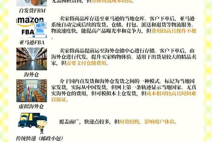 跨境电商物流企业有哪些类型；跨境电商物流企业有哪些类型的