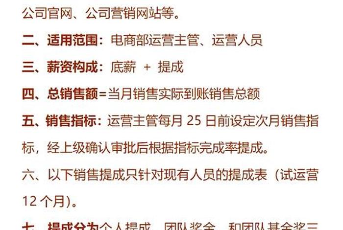 电商网络销售sop（电商网络销售为啥天天招人）