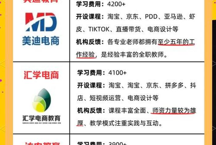 广州电商培训机构哪家好，广州电商培训机构哪家好一点