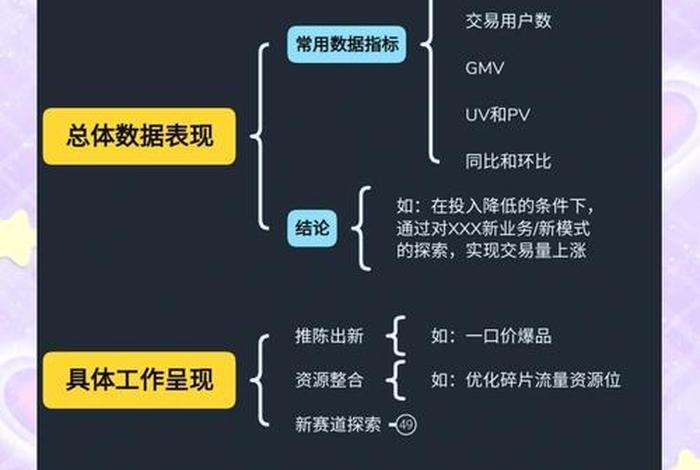电商课件大纲 - 电商课件大纲范文 电商课件大纲 - 电商课件大纲范文
