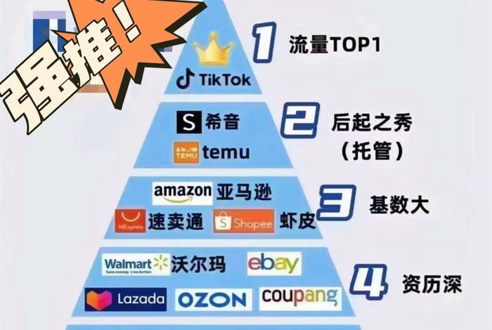 tiktok普通人能赚到钱吗 tiktok普通人能赚到钱吗2025 tiktok普通人能赚到钱吗 tiktok普通人能赚到钱吗2025