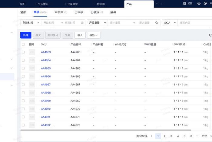 电商oms是什么意思 电商中sme是什么意思