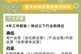 跨境电商运营主要工作内容怎么写 - 跨境电商运营主要工作内容怎么写的