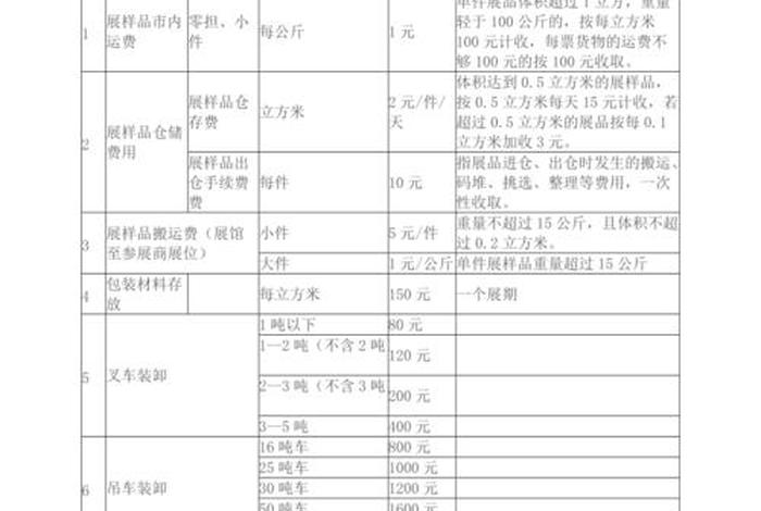 物流仓储收费、物流仓储费怎么收费