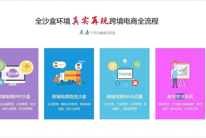 跨境电商erp沙盒怎么上架商品 - 跨境电商erp沙盒怎么上架商品的 跨境电商erp沙盒怎么上架商品 - 跨境电商erp沙盒怎么上架商品的