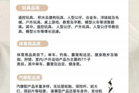 什么是电商中的蓝海市场（什么是电商中的蓝海市场呢）