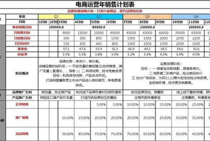 月绣电商(月绣电商最新状况) 月绣电商(月绣电商最新状况)
