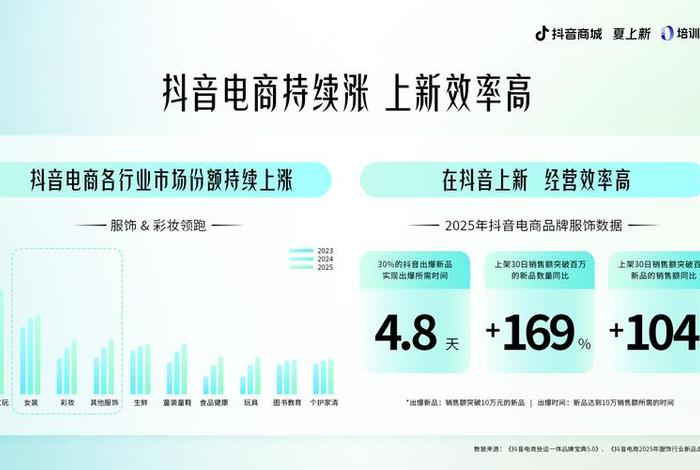 电商案例视频（电商相关视频）