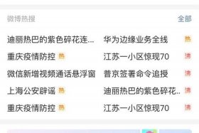 微博电商后台；微博电商服务平台