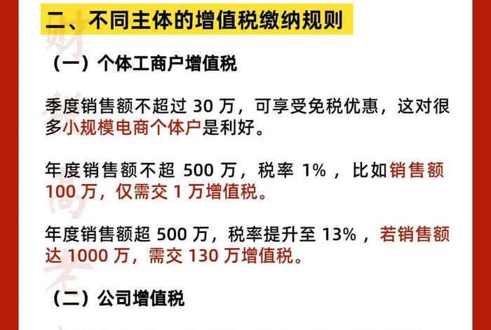 电商交税看营业额还是利润（电商纳税按照营业额）