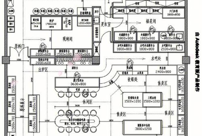 包店商业空间平面图,包店商业空间平面图怎么画 包店商业空间平面图,包店商业空间平面图怎么画