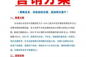 电商中心618活动信息宣传、618电商活动策划书