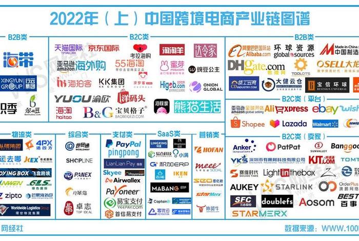 海淘跨境电商平台有哪些 - 海淘跨境电商平台有哪些平台 海淘跨境电商平台有哪些 - 海淘跨境电商平台有哪些平台