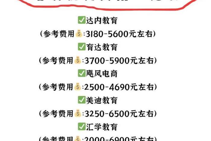 深圳亚马逊培训费用 深圳亚马逊培训费用多少