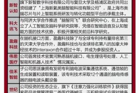互联网电商龙头、互联网电商龙头股