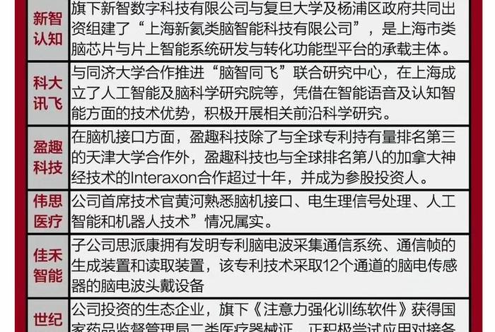 互联网电商龙头、互联网电商龙头股 互联网电商龙头、互联网电商龙头股