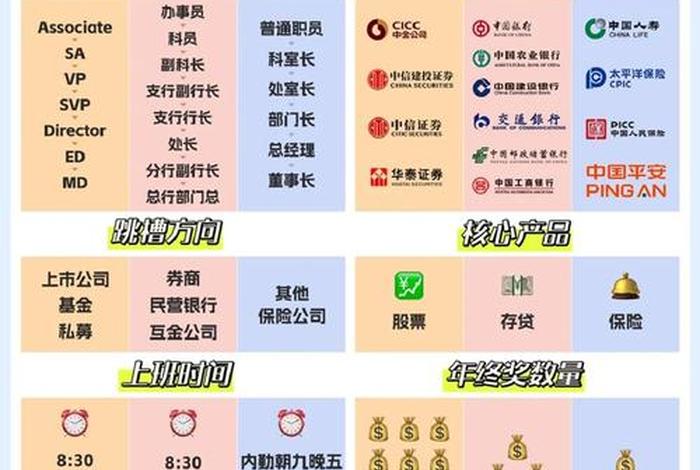电商金融的特点是什么,电商金融的特点是什么意思 电商金融的特点是什么,电商金融的特点是什么意思