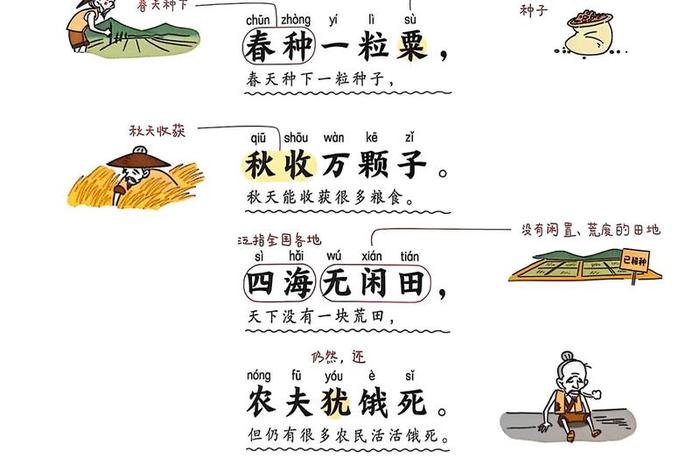 佃农 - 佃农怎么读 佃农 - 佃农怎么读