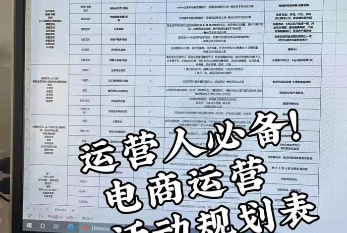 电商运营活动策略有哪些,电商运营活动策略有哪些方面 电商运营活动策略有哪些,电商运营活动策略有哪些方面