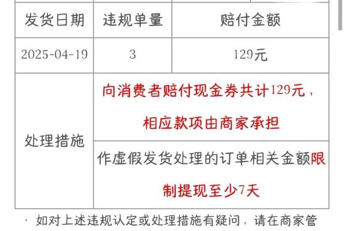 电商平台被罚钱不给会怎么样（电商平台被罚钱不给会怎么样吗）