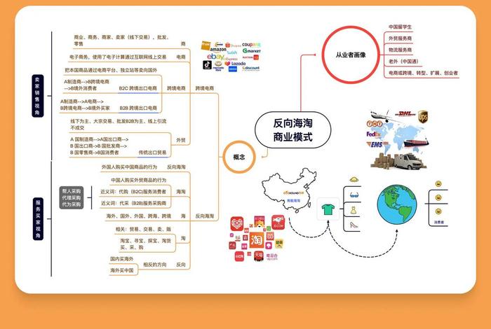 海淘跨境电商平台怎么样 海淘跨境电商平台怎么样啊 海淘跨境电商平台怎么样 海淘跨境电商平台怎么样啊