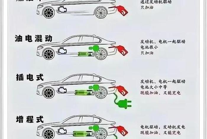 唐山商业用电和民用电的区别 - 唐山商业用电和民用电的区别是什么