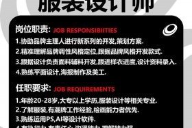 成都电商设计主管、成都电商设计主管招聘