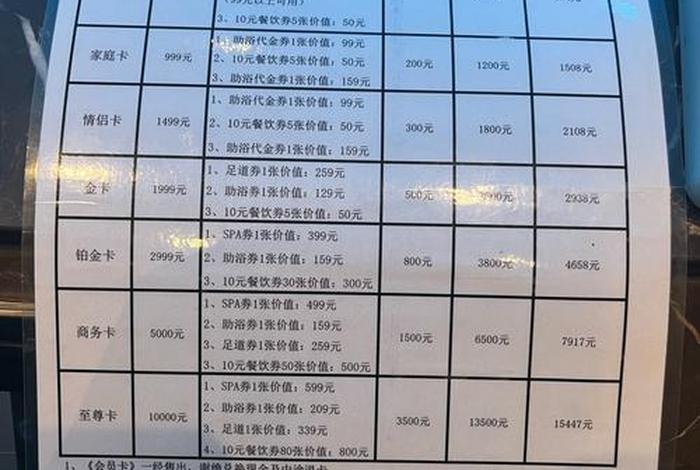 中国新电商大会门票；中国新电商大会门票价格