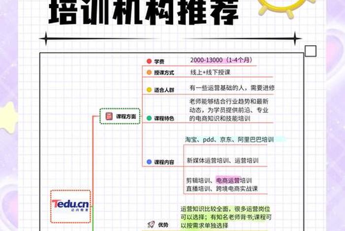 跨境电商培训班怎么入行;跨境电商培训班怎么入行的 跨境电商培训班怎么入行;跨境电商培训班怎么入行的