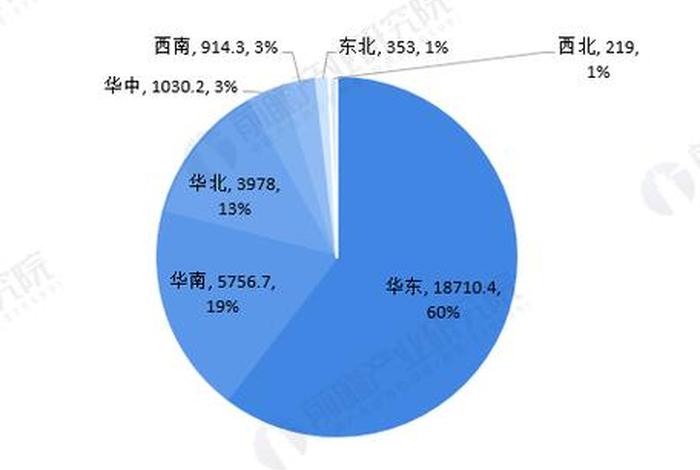 县域电商的发展趋势是什么样的,县域电商的发展趋势是什么样的呢 县域电商的发展趋势是什么样的,县域电商的发展趋势是什么样的呢