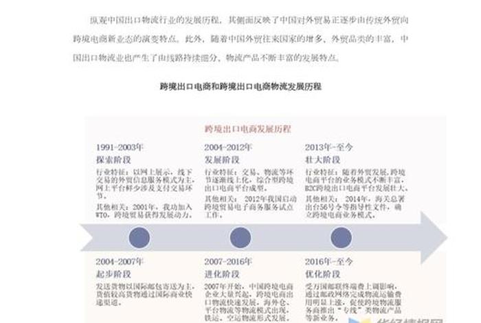 跨境出口电商前景（跨境出口电商前景怎么样）
