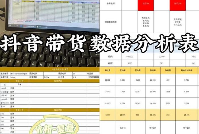 抖音怎么看电商数据 怎么查看抖音商品销售数据 抖音怎么看电商数据 怎么查看抖音商品销售数据