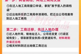 跨境电商公共服务平台政务云迁移 - 跨境电商公共服务平台政务云迁移怎么操作