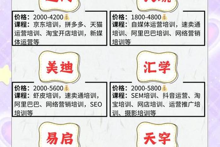 广州拼多多电商运营培训班、广州拼多多电商运营培训班地址 广州拼多多电商运营培训班、广州拼多多电商运营培训班地址