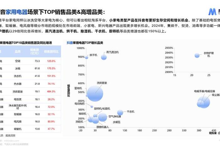 电商魔镜查券 魔镜电商大数据 电商魔镜查券 魔镜电商大数据
