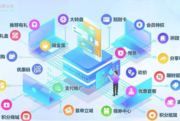 电商平台系统开发服务;电子商务平台开发有哪几种方式 电商平台系统开发服务;电子商务平台开发有哪几种方式