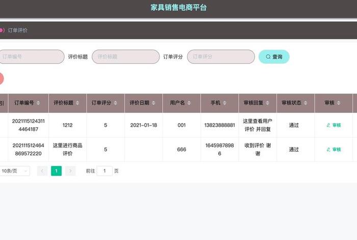 电商咨询平台 电商咨询平台哪个好