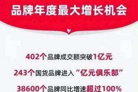 双11各大电商排名 双11各电商销售额排名