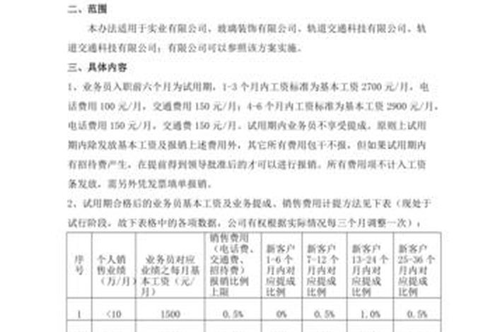跨境电商提成一般是怎么算的（跨境电商提成一般是怎么算的呢）