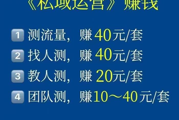 私域电商平台;私域电商平台有哪些小程序 私域电商平台;私域电商平台有哪些小程序