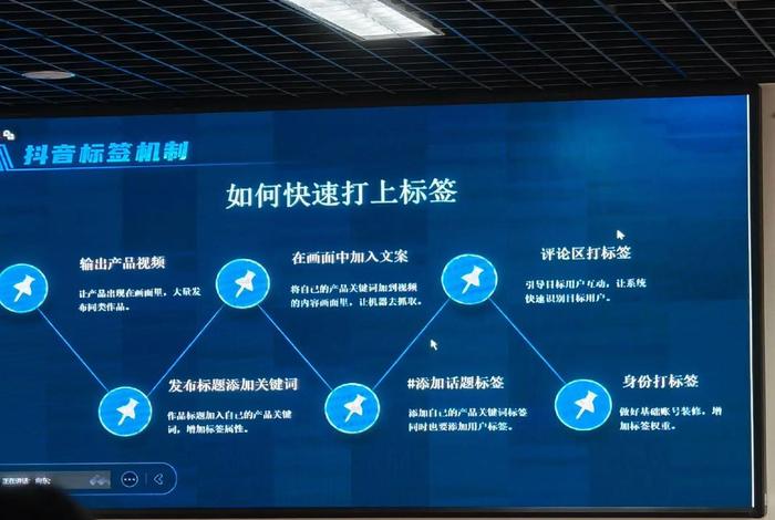 电商孵化基地靠谱吗，电商孵化基地是什么意思