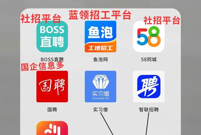 电商的工作哪个平台好找、电商的工作哪个平台好找一点 电商的工作哪个平台好找、电商的工作哪个平台好找一点