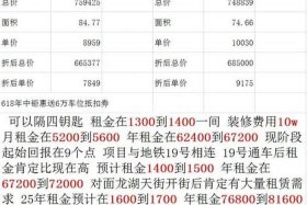 商水商电为什么比民水民电贵 - 为什么商水商电要比住宅贵好多