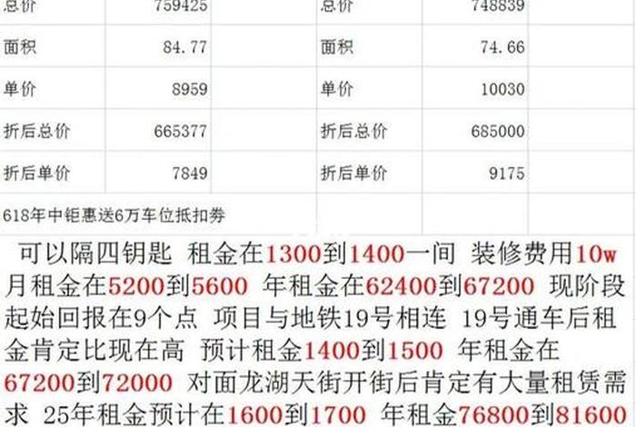 商水商电为什么比民水民电贵 - 为什么商水商电要比住宅贵好多 商水商电为什么比民水民电贵 - 为什么商水商电要比住宅贵好多