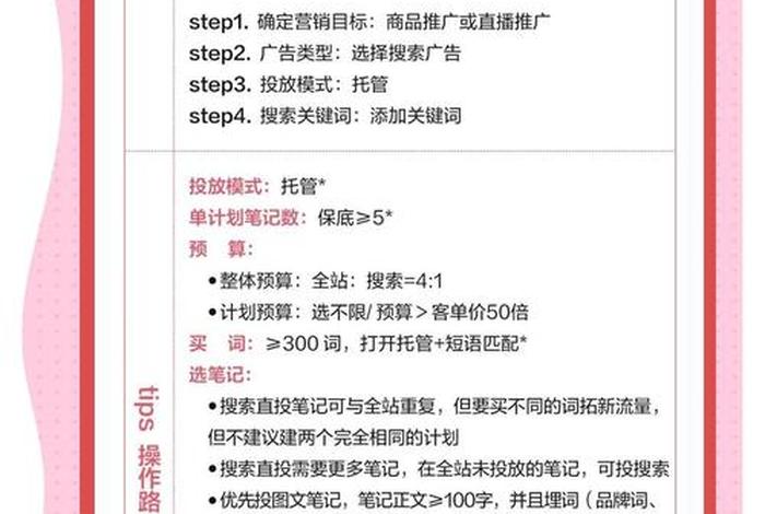电商搜索词含义；电子商务平台中搜索词