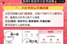 电商怎么赚钱的呢视频讲解；电商怎么赚钱的呢视频讲解教程